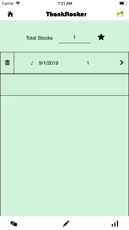 ThankStocker