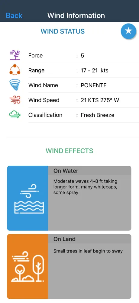 바람 예보 Wind forecast