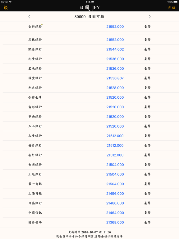 換錢, 哪邊換匯率好？ iPad screenshot 8 - Finance app