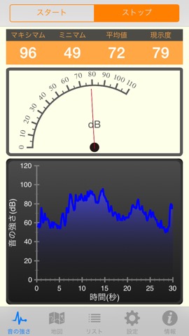 Noise Meter +のおすすめ画像1