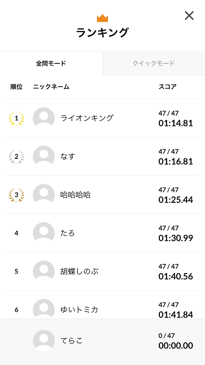 てらこや 都道府県