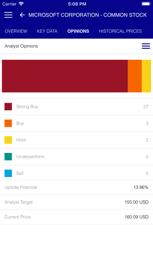 #3. Advisor Mobile (iOS) 由: mydesq AG