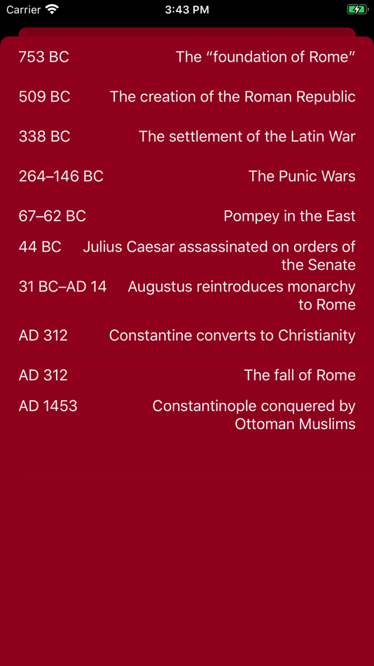 #4. Roman Numbers (iOS) Podle: Yurii Sushko