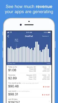 FanAds - Revenue Reporting iphone bilder 0
