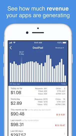Capture d'écran de FanAds - Revenue Reporting sur iPhone 1