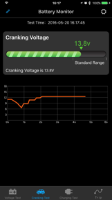 ANCEL Battery Monitor screenshot