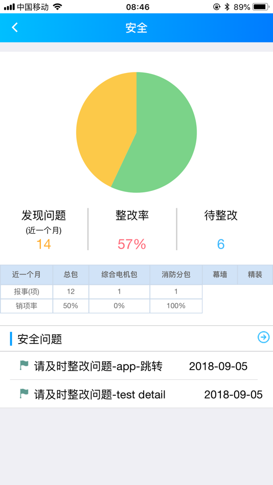 #2. 香港置地BIM平台 (iOS) 由: Shanghai Peer Solution Information Technology Co., Ltd.