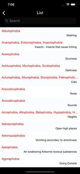 Game screenshot Phobias - dictionary of fears apk