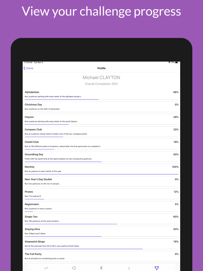 5K parkrunner results