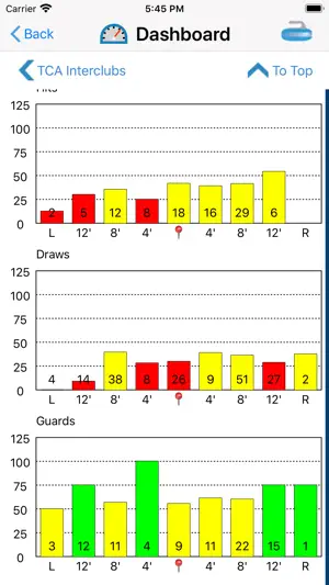 Curl Coach 2 screenshot 4