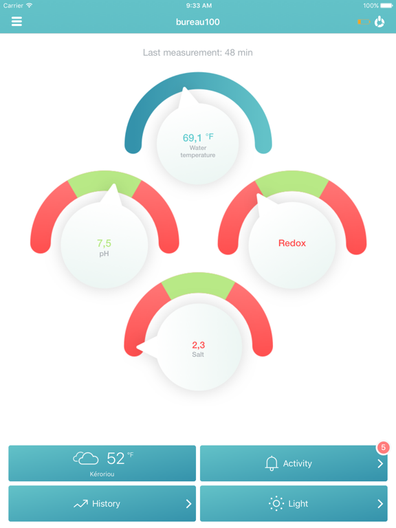 Screenshot #4 pour Ofi – Analyseur de piscine