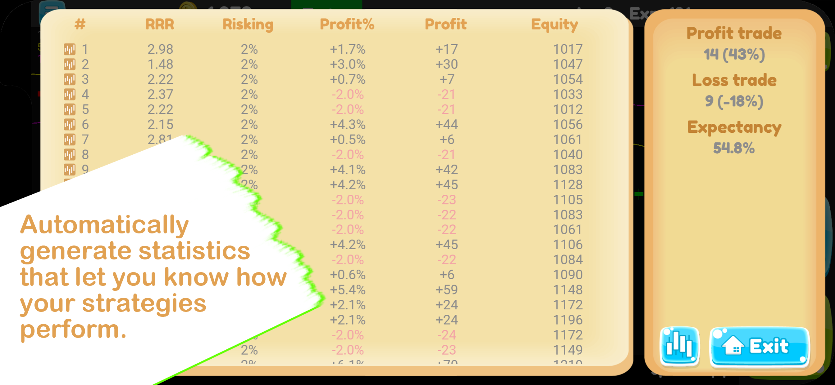 Trader Game 2 FX