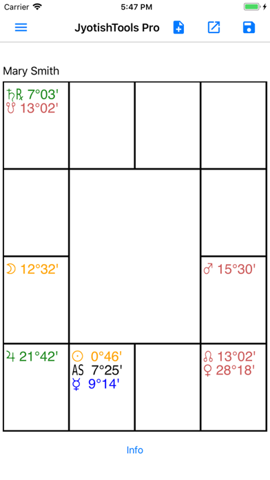 JyotishToolsPro for iPhone Screenshot