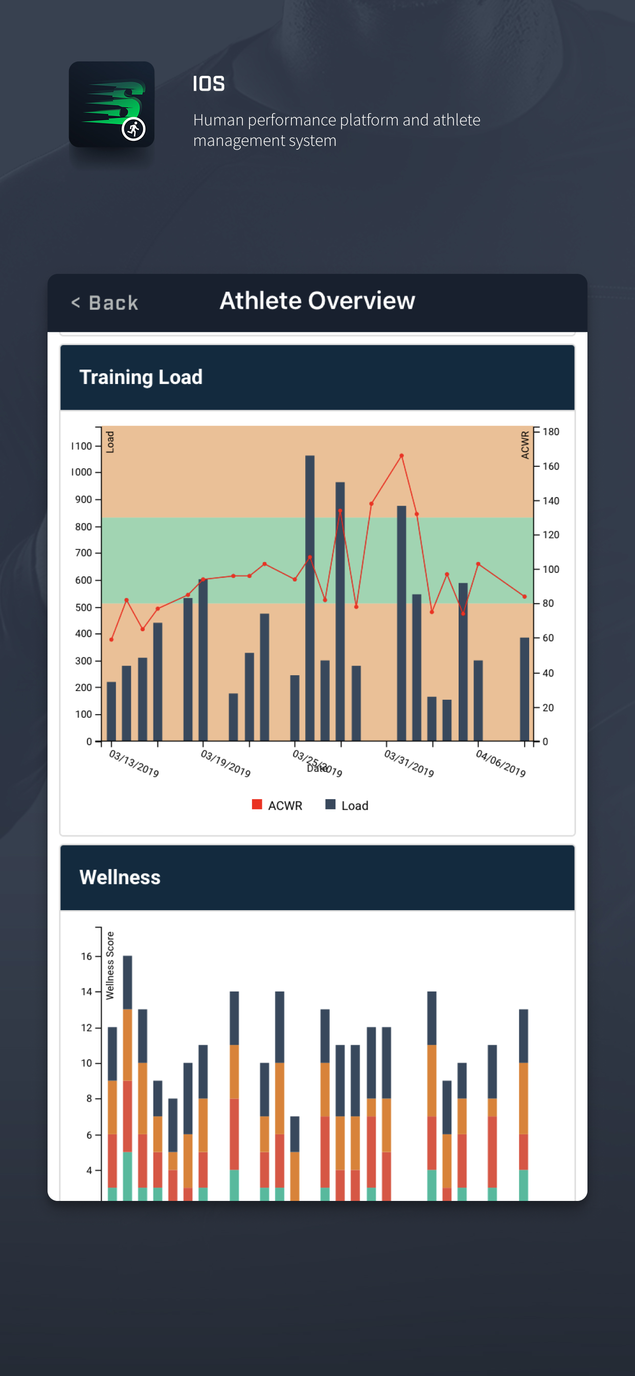 Smartabase Athlete screenshot 9