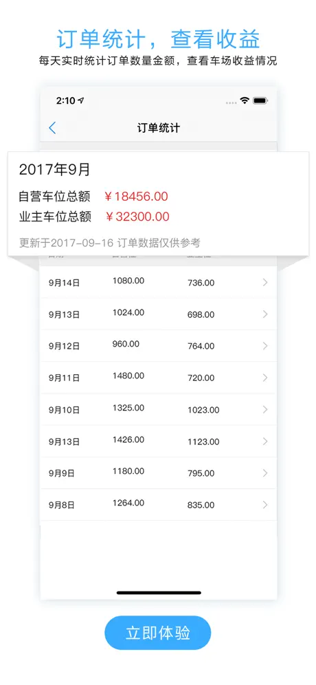 Airparking移动管理平台