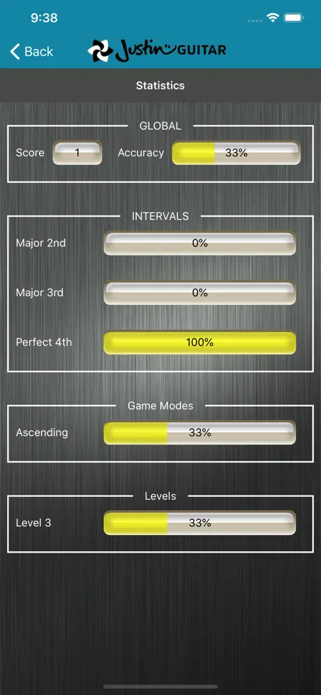 Interval Ear Trainer