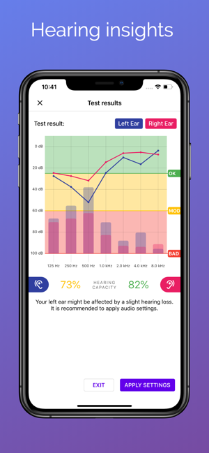 Chk-In Hearing Assist(圖7)-速報App