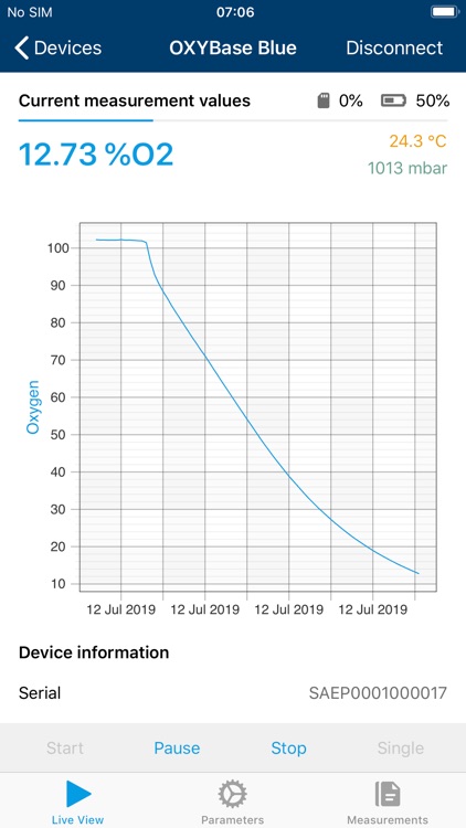 PreSens Wireless Studio