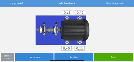 SKF Soft foot