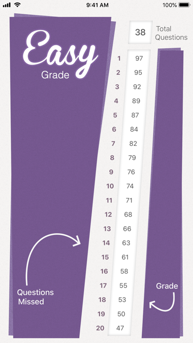 Easy Grade Screenshot 3 - AppWisp.com