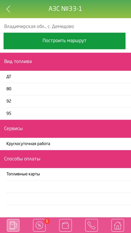 Башнефть АЗС
