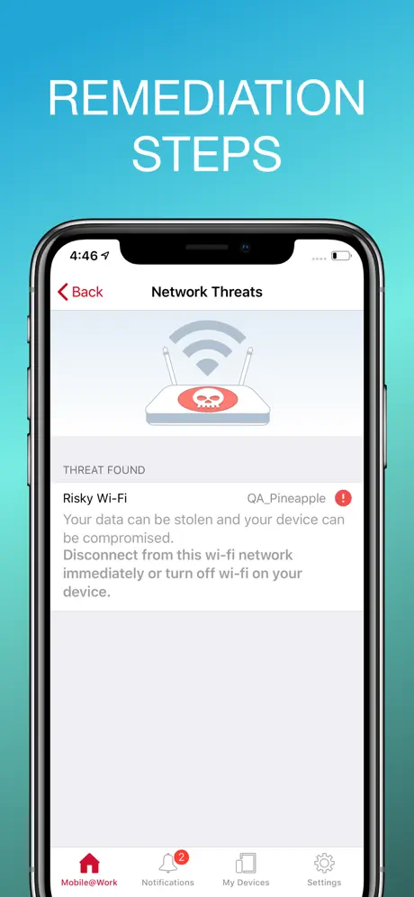 Vodafone Mobile@Work