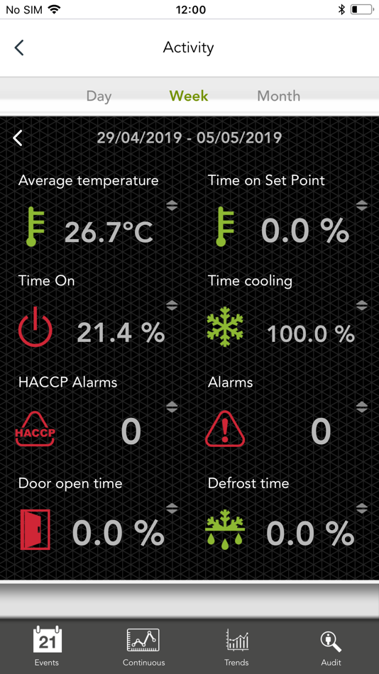 #3. AKO CAMM Tool for Installers (iOS) 由: AKO Electromecanica