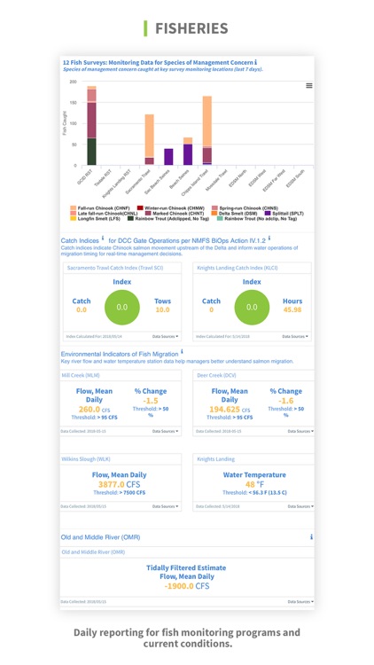 Bay Delta Live screenshot-6
