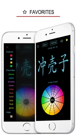 Game screenshot Sichuanese - Chinese Dialect apk