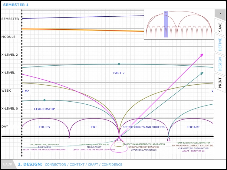KAOSPILOT LEARNING ARCH DESIGN screenshot-7