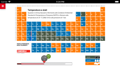 Tavola Periodicaのおすすめ画像3