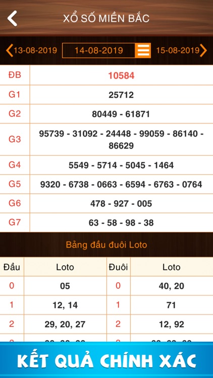 Xổ Số Miền Bắc - Nam XSMB XSMN