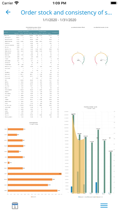 InfoSuite 2022 screenshot 2