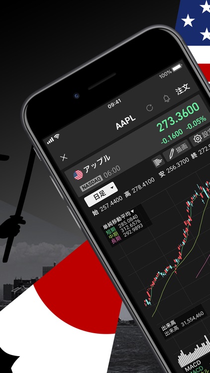 Ispeed Stock Trade By Rakuten Securities Inc