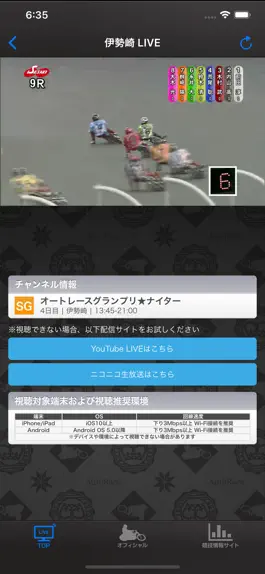 Game screenshot AutoRace Live apk