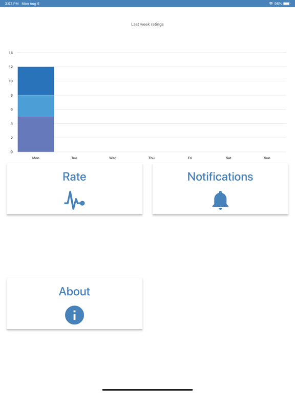 Screenshot #6 pour Moodbuster Lite