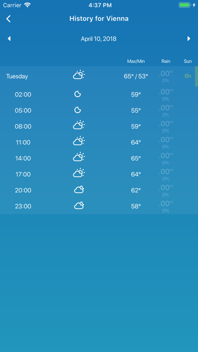 WTR - Weather Pro Screenshot