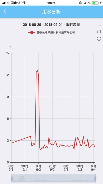智慧水务地理信息及综合业务系统 screenshot-8