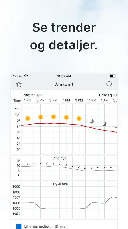 Yr screenshot 3 of 7