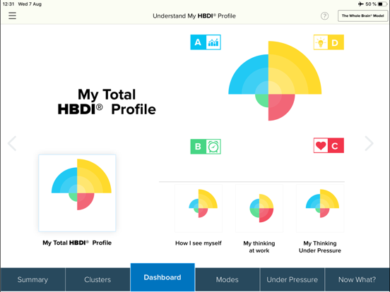 Screenshot #6 pour HBDI®