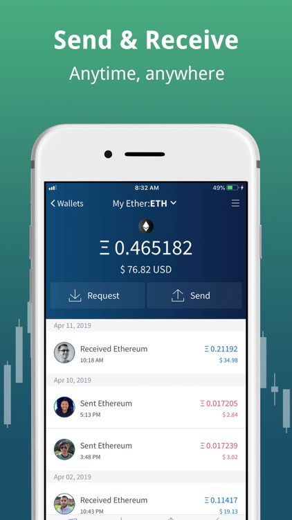 Edge - Crypto & Bitcoin Wallet