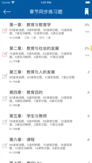 How to cancel & delete 教育学同步题库及知识要点专题 4