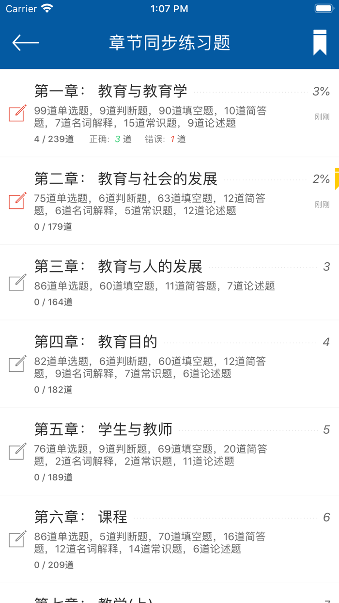 教育学同步题库及知识要点专题