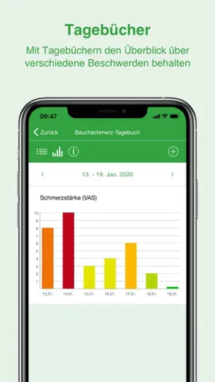 Screenshot von Meine Pädiatrische Praxis auf dem iPhone 4