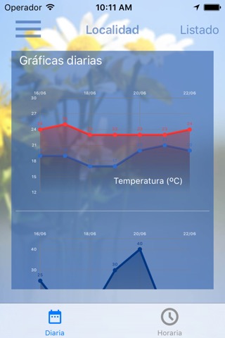 El tiempo de AEMETのおすすめ画像2