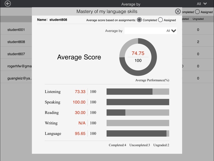 Modern Chinese Workbook