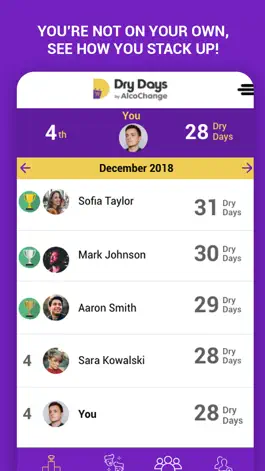 Game screenshot Dry Days by AlcoChange apk