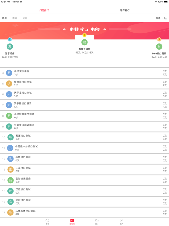 易订PRO iPad screenshot 5