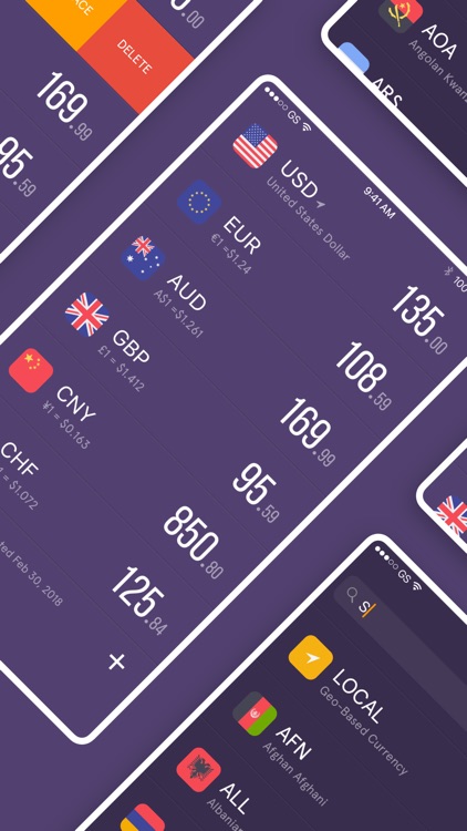 GlobeCurrency Exchange Rates