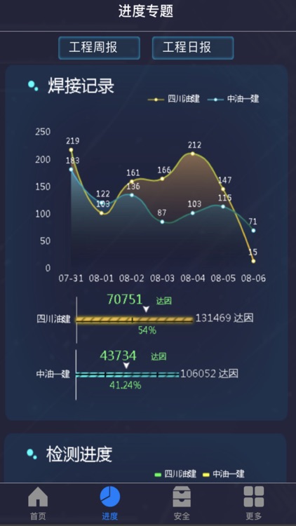 智能工地2 screenshot-5